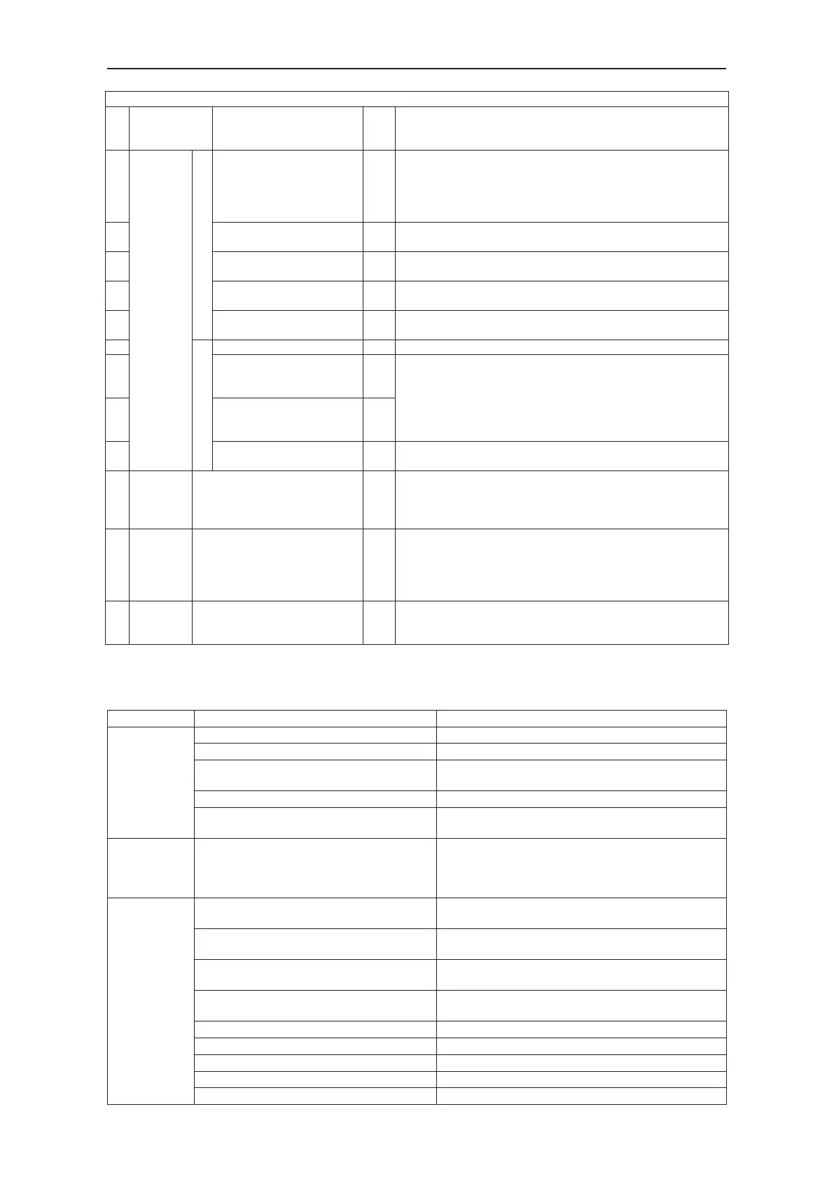 Page #136 background image