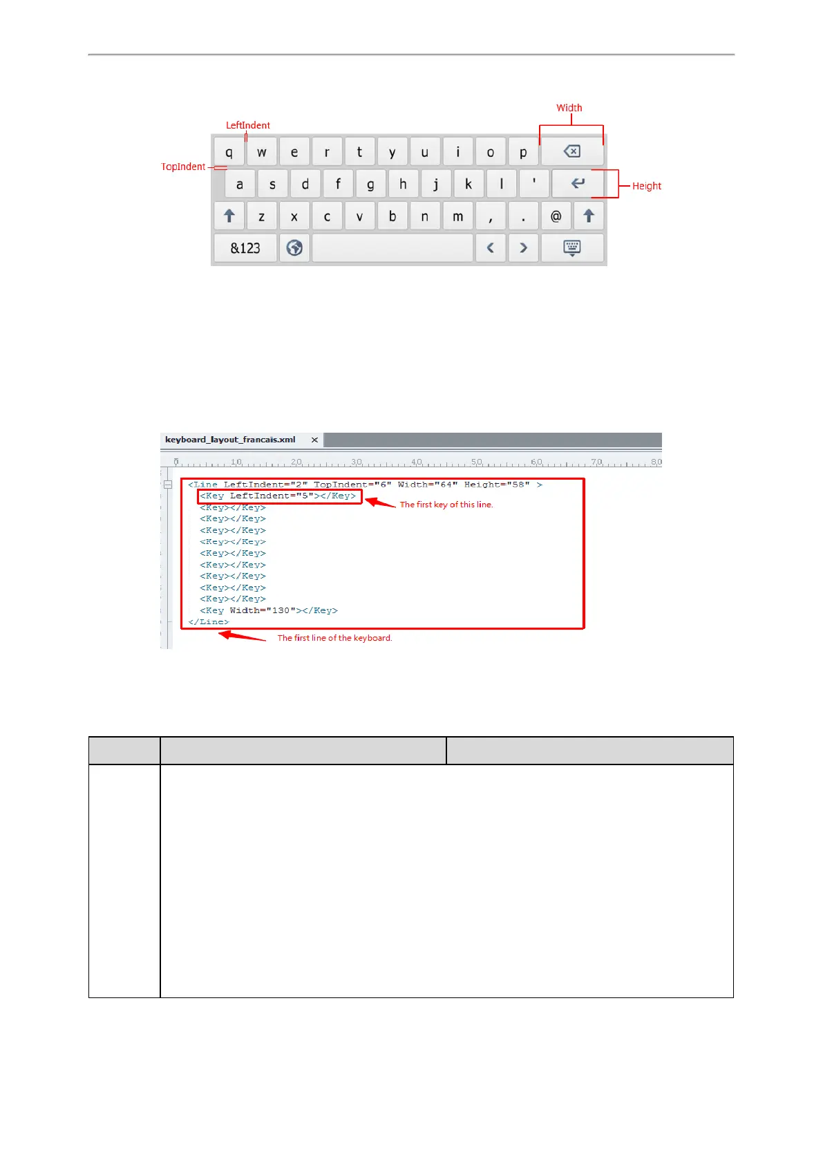 Page #246 background image