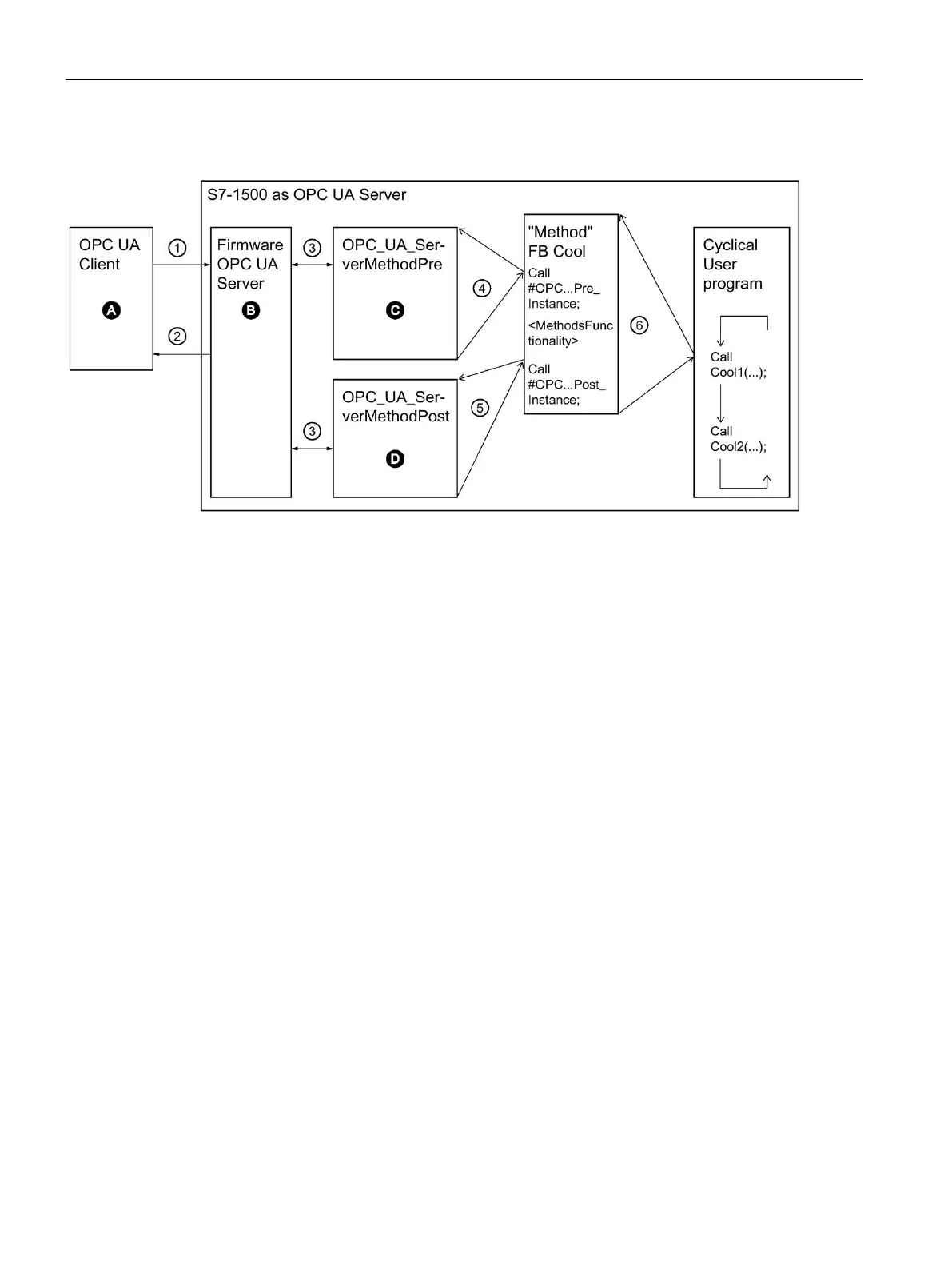 Page #231 background image