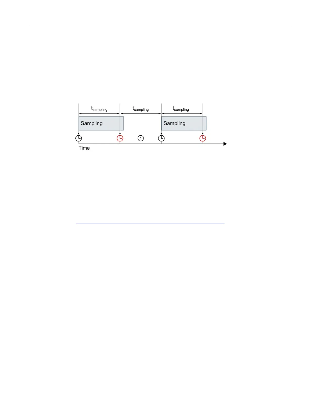 Page #244 background image