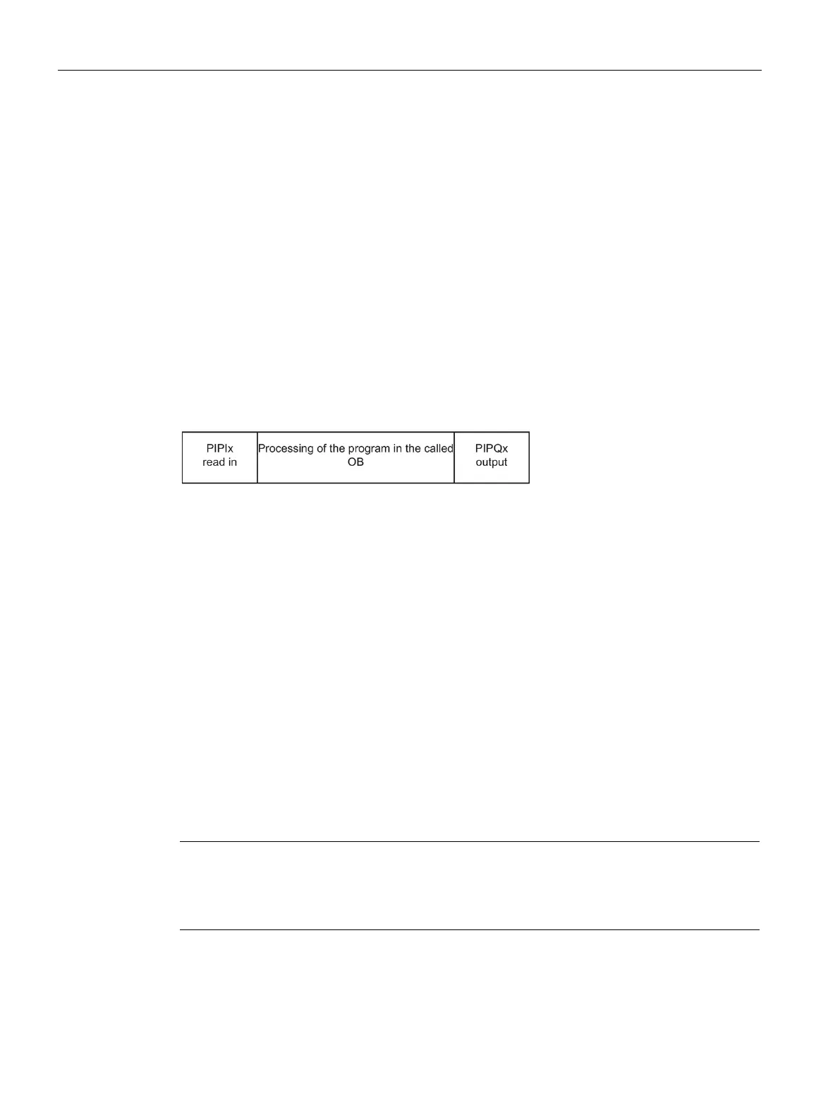 Page #141 background image