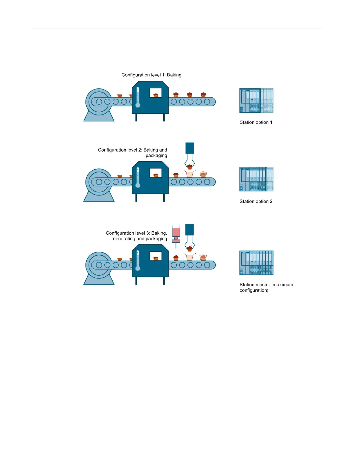 Page #168 background image
