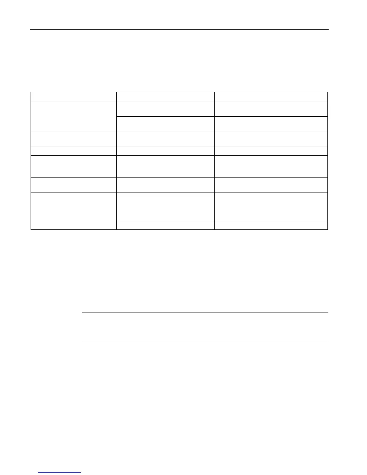 Page #110 background image