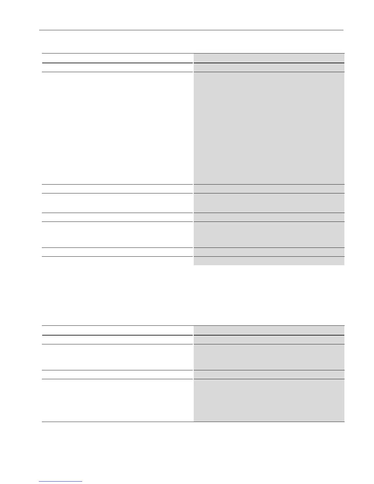 Page #127 background image