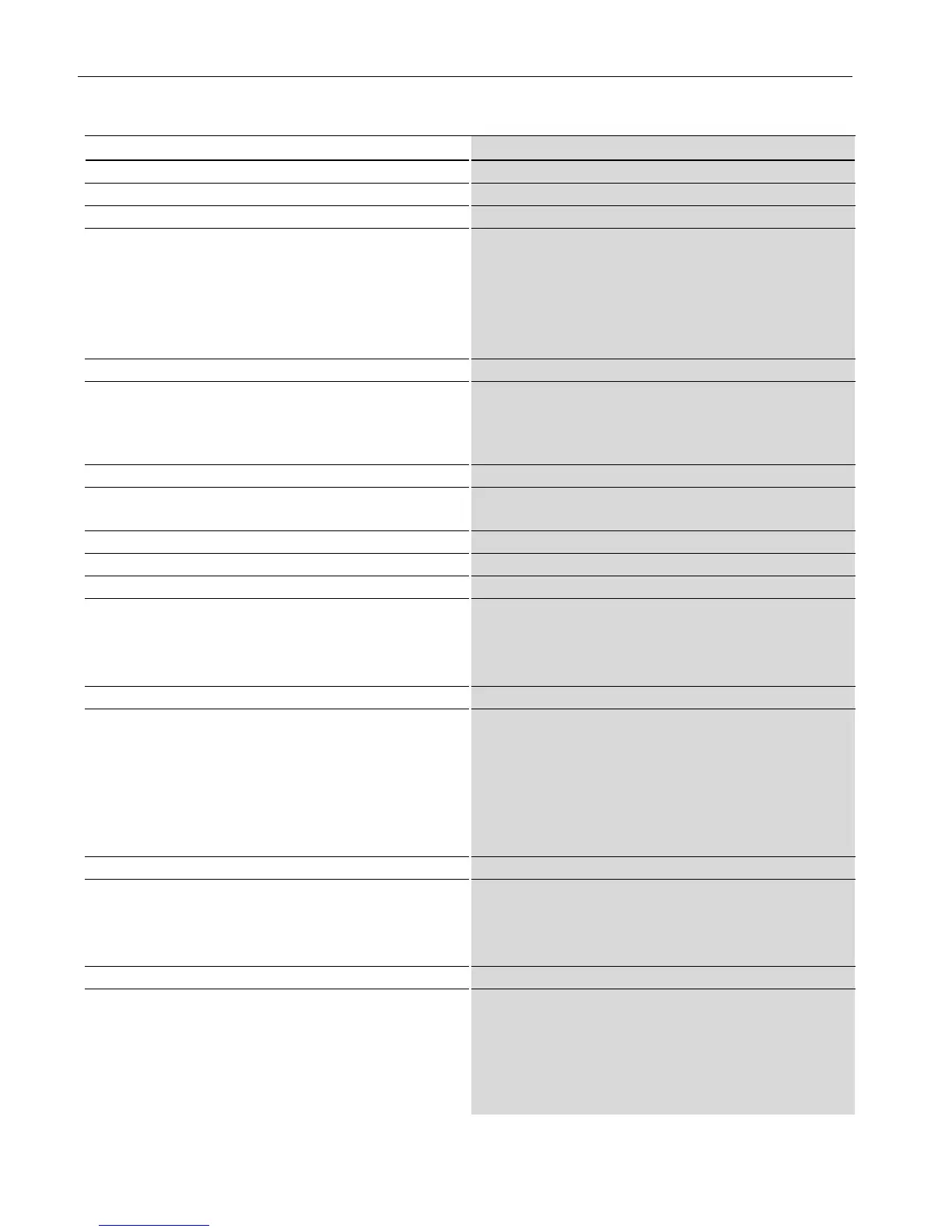 Page #128 background image