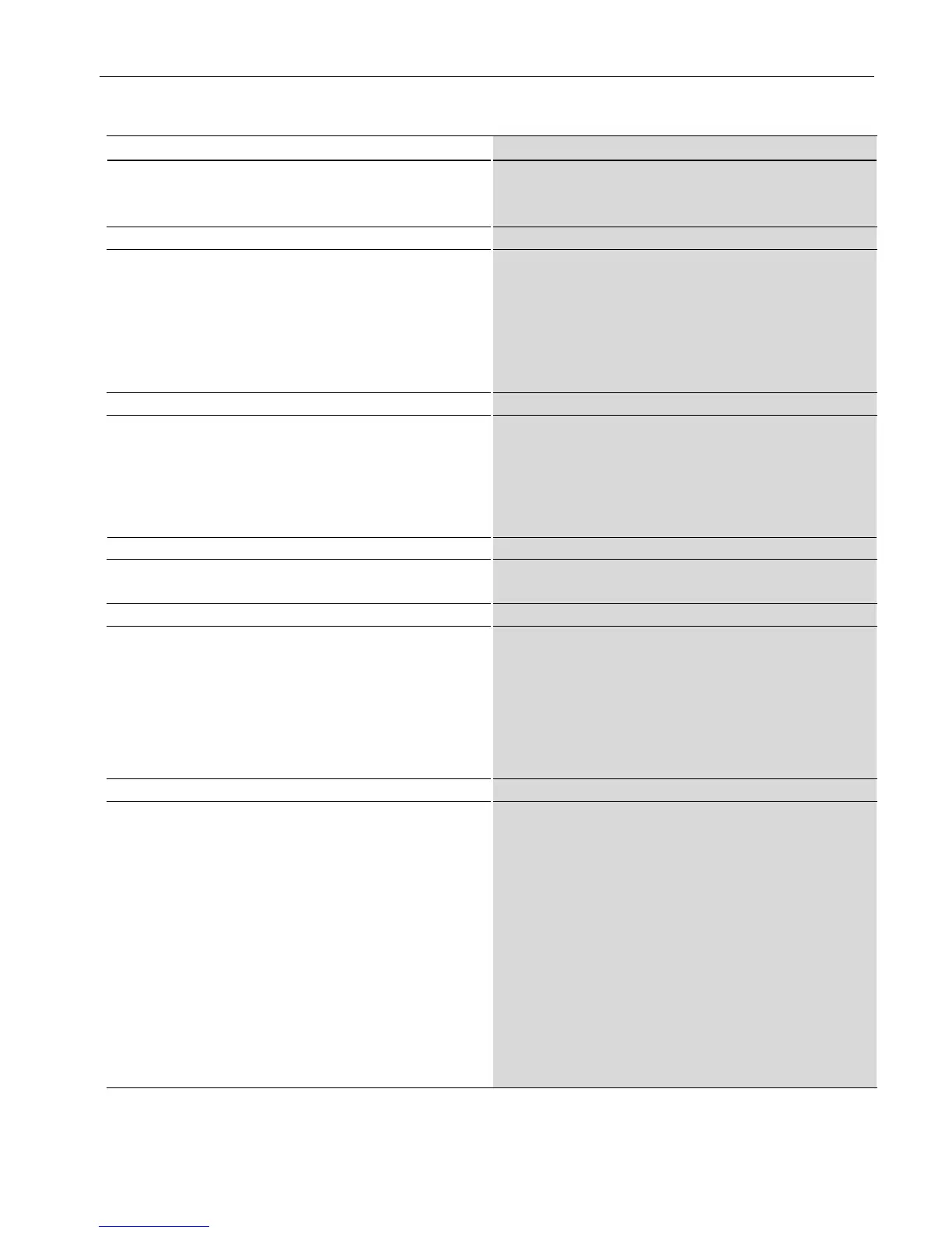 Page #129 background image