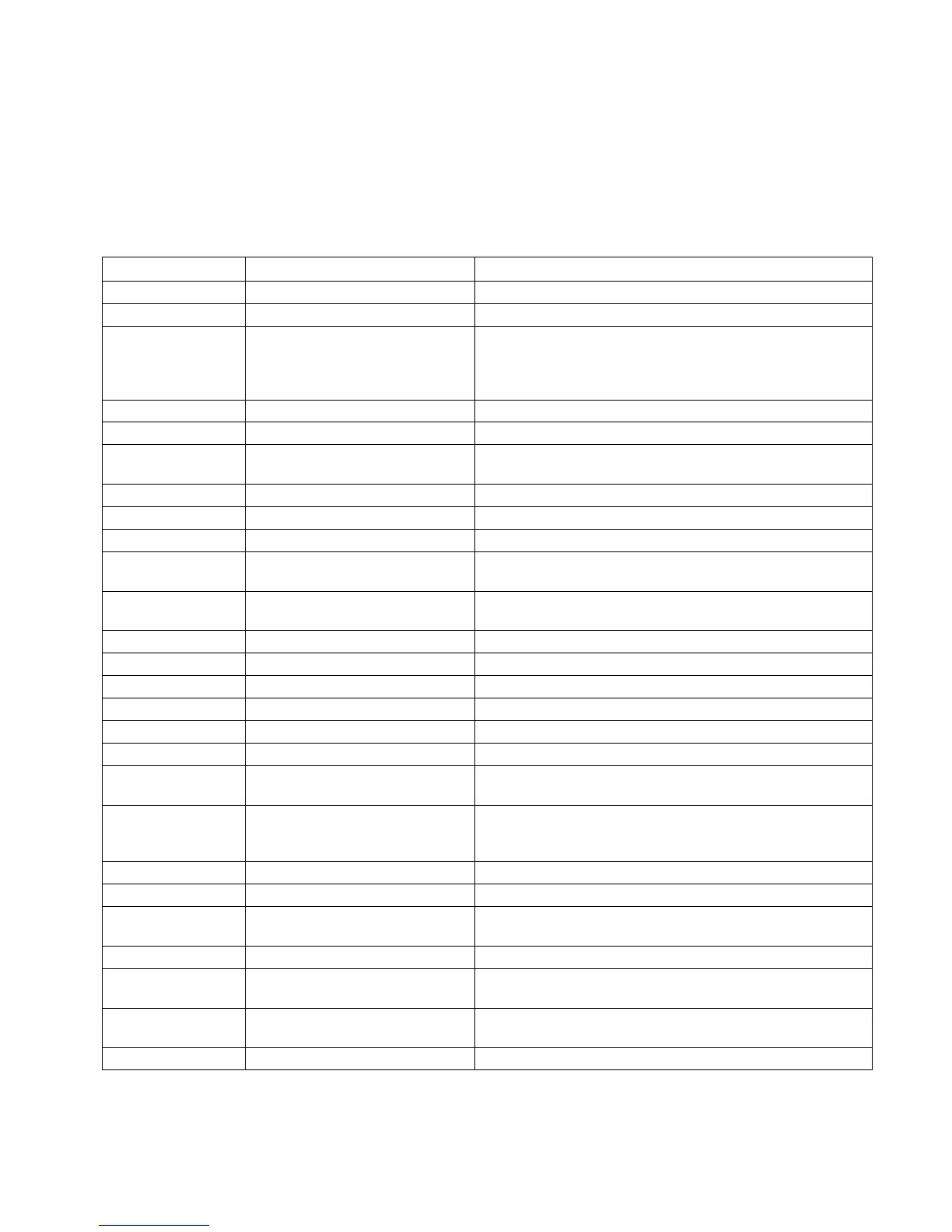 Page #135 background image