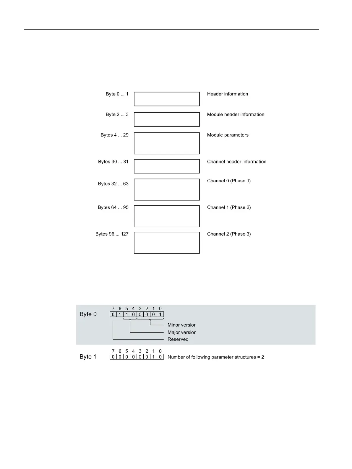 Page #141 background image