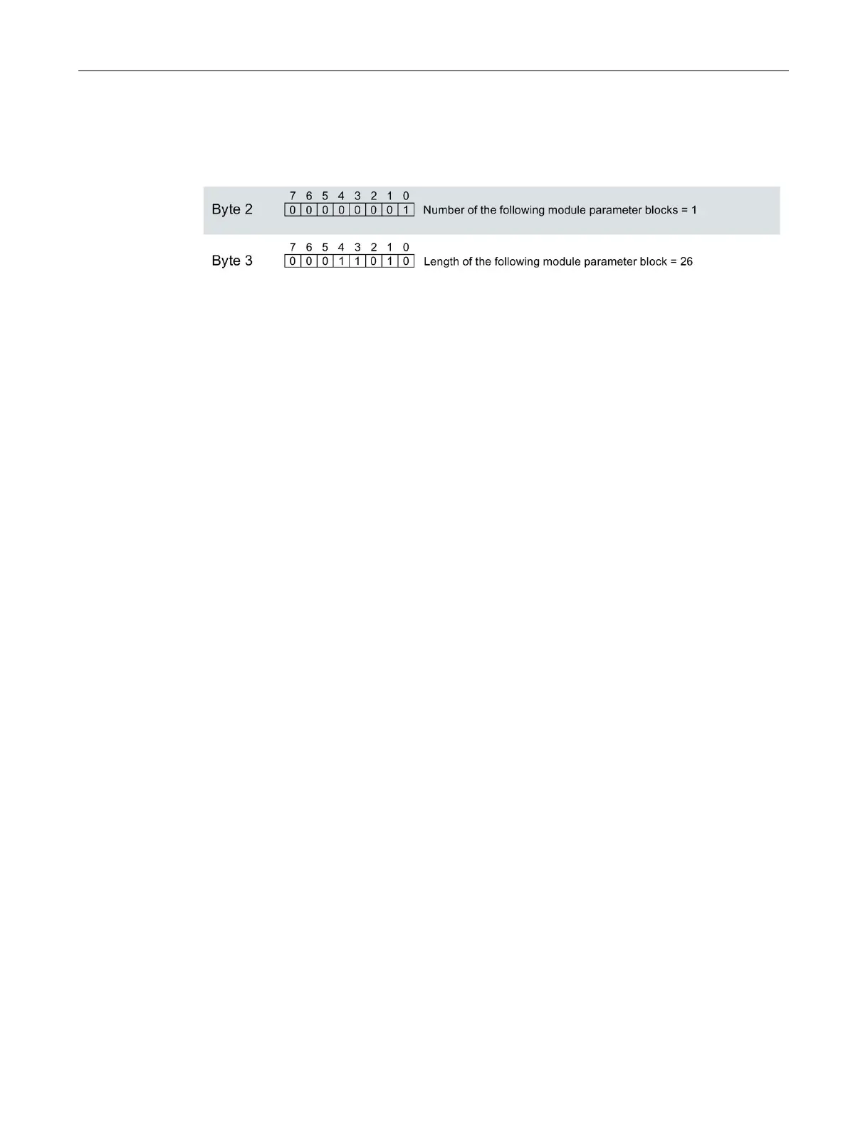 Page #142 background image