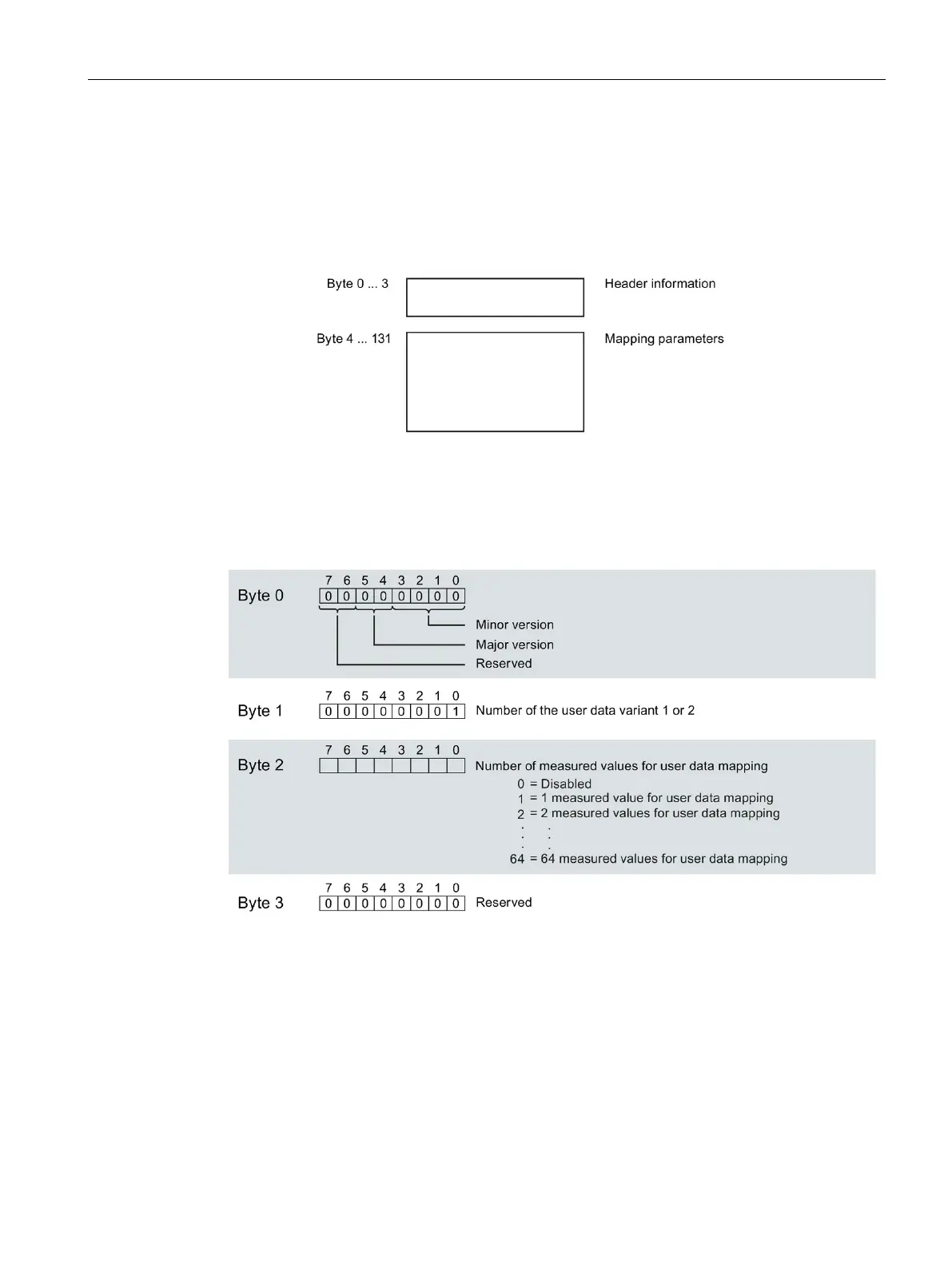 Page #158 background image