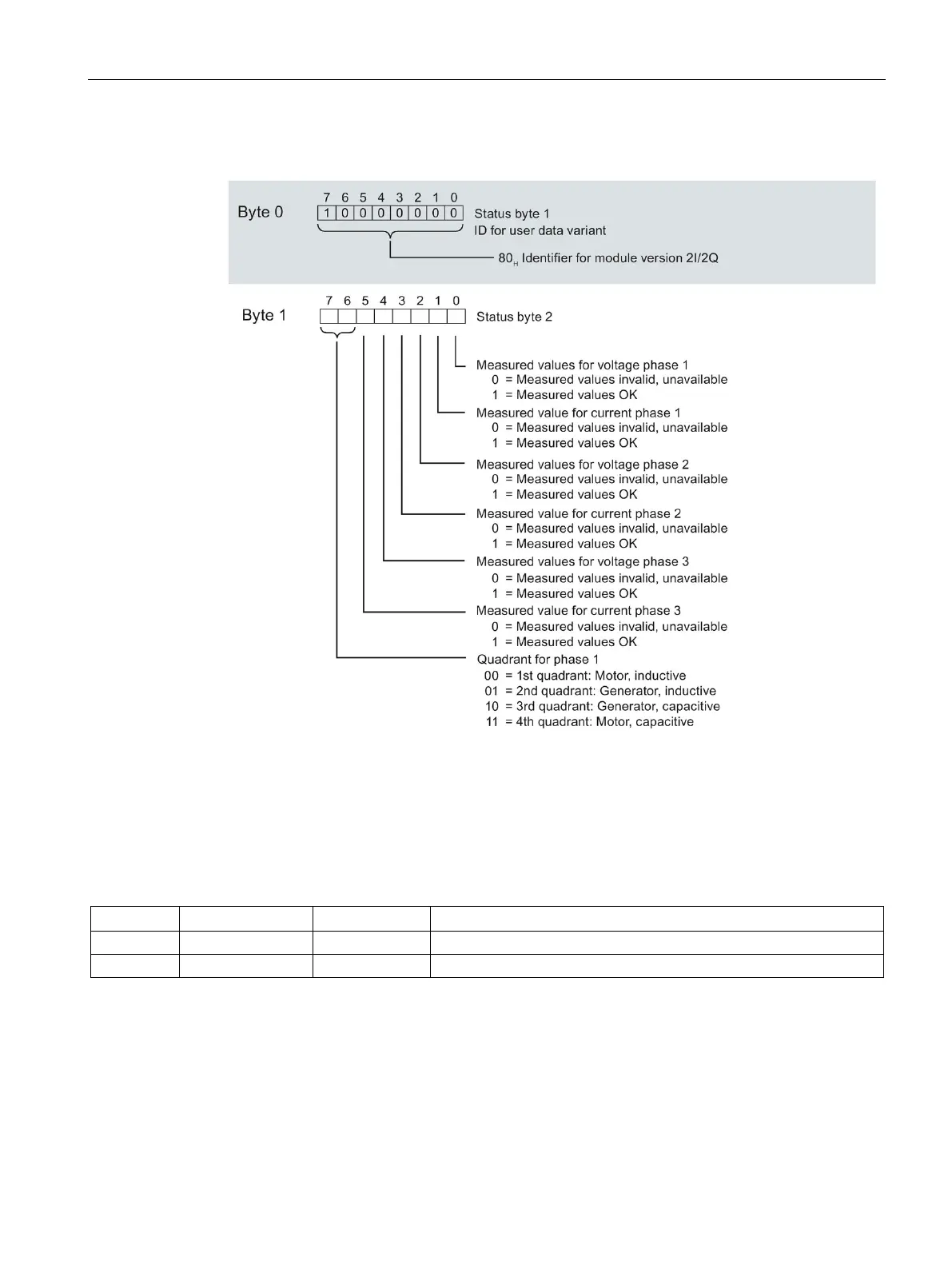 Page #194 background image
