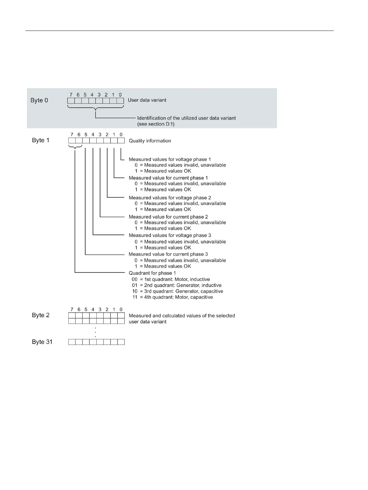 Page #197 background image