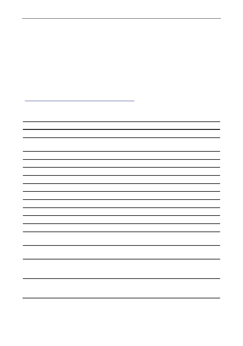Page #69 background image