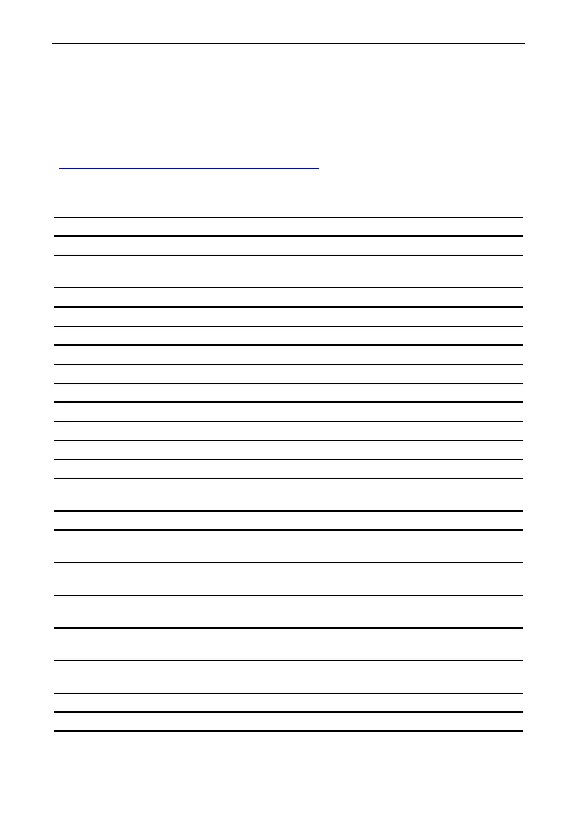 Page #82 background image