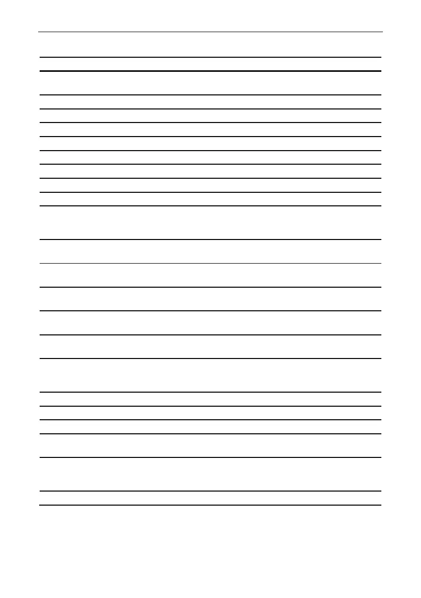 Page #138 background image