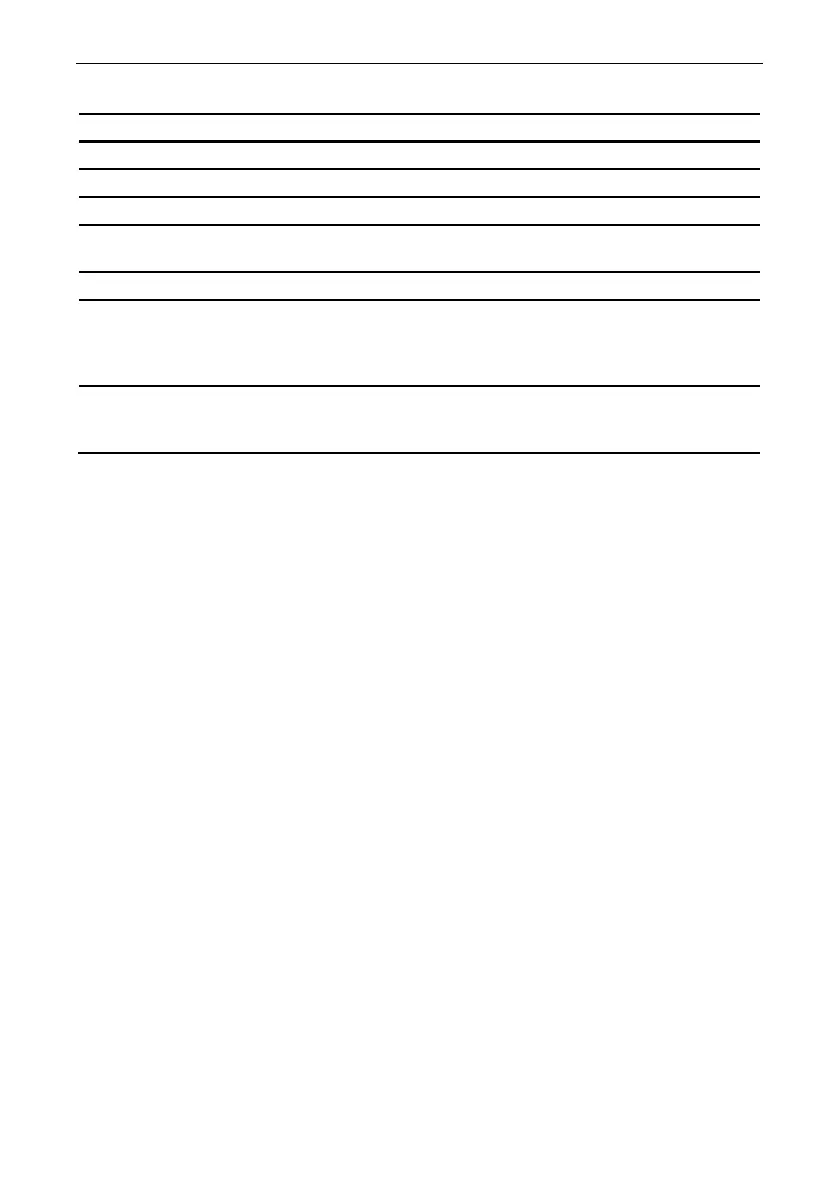 Page #151 background image