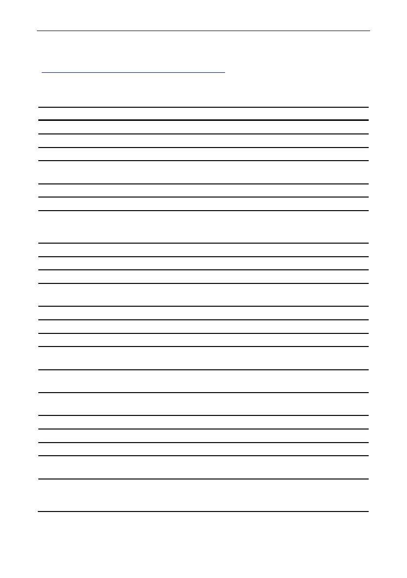Page #84 background image