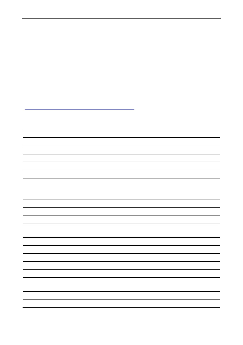 Page #97 background image