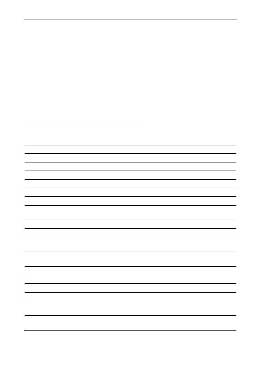 Page #103 background image