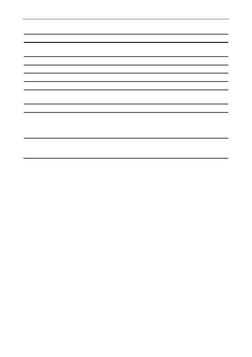 Page #136 background image