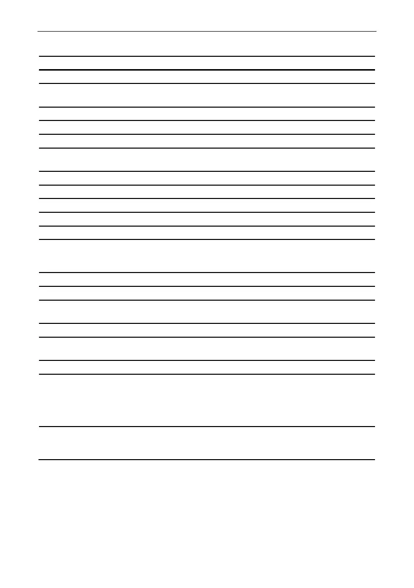 Page #142 background image