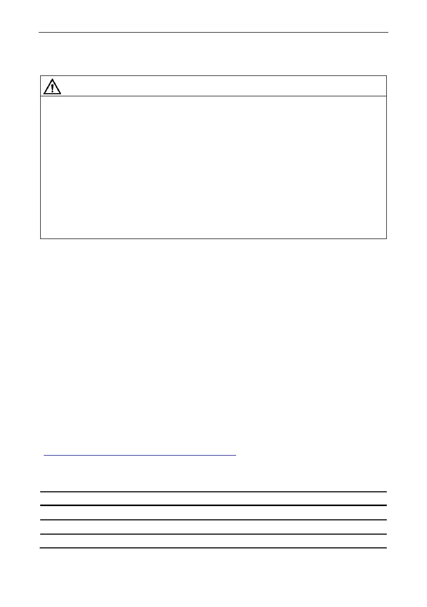 Page #148 background image