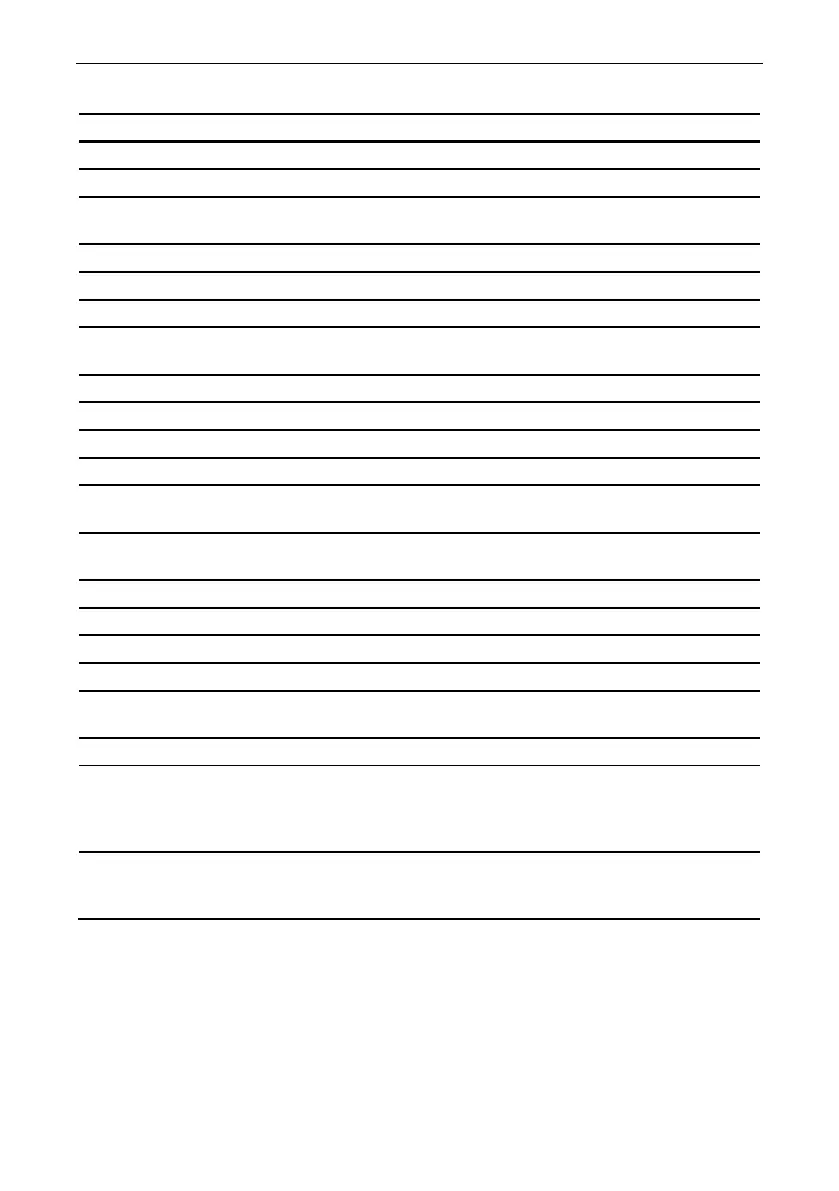 Page #162 background image