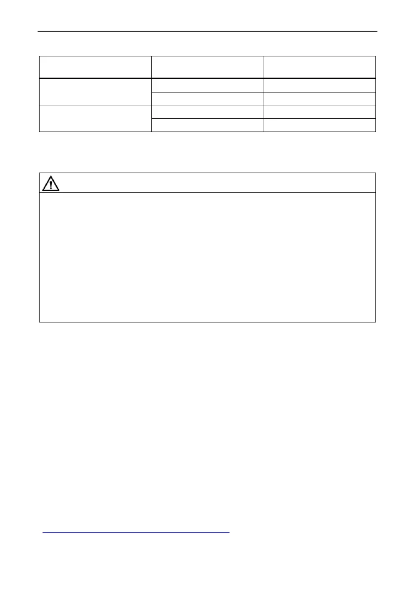 Page #174 background image