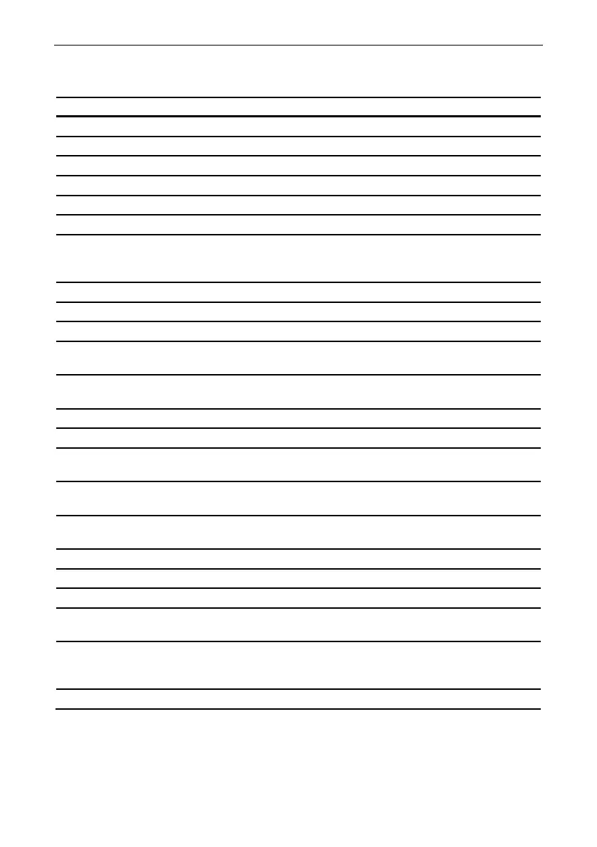 Page #175 background image