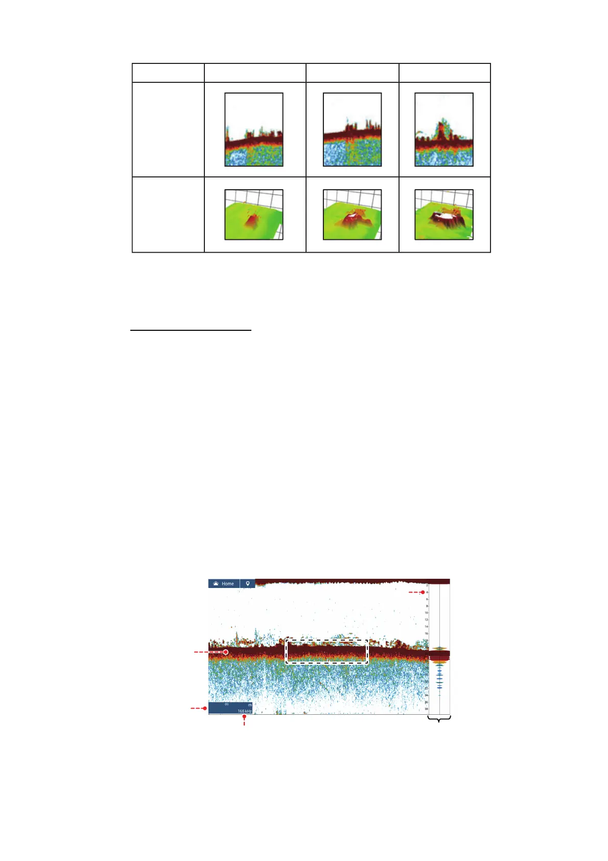 Page #220 background image