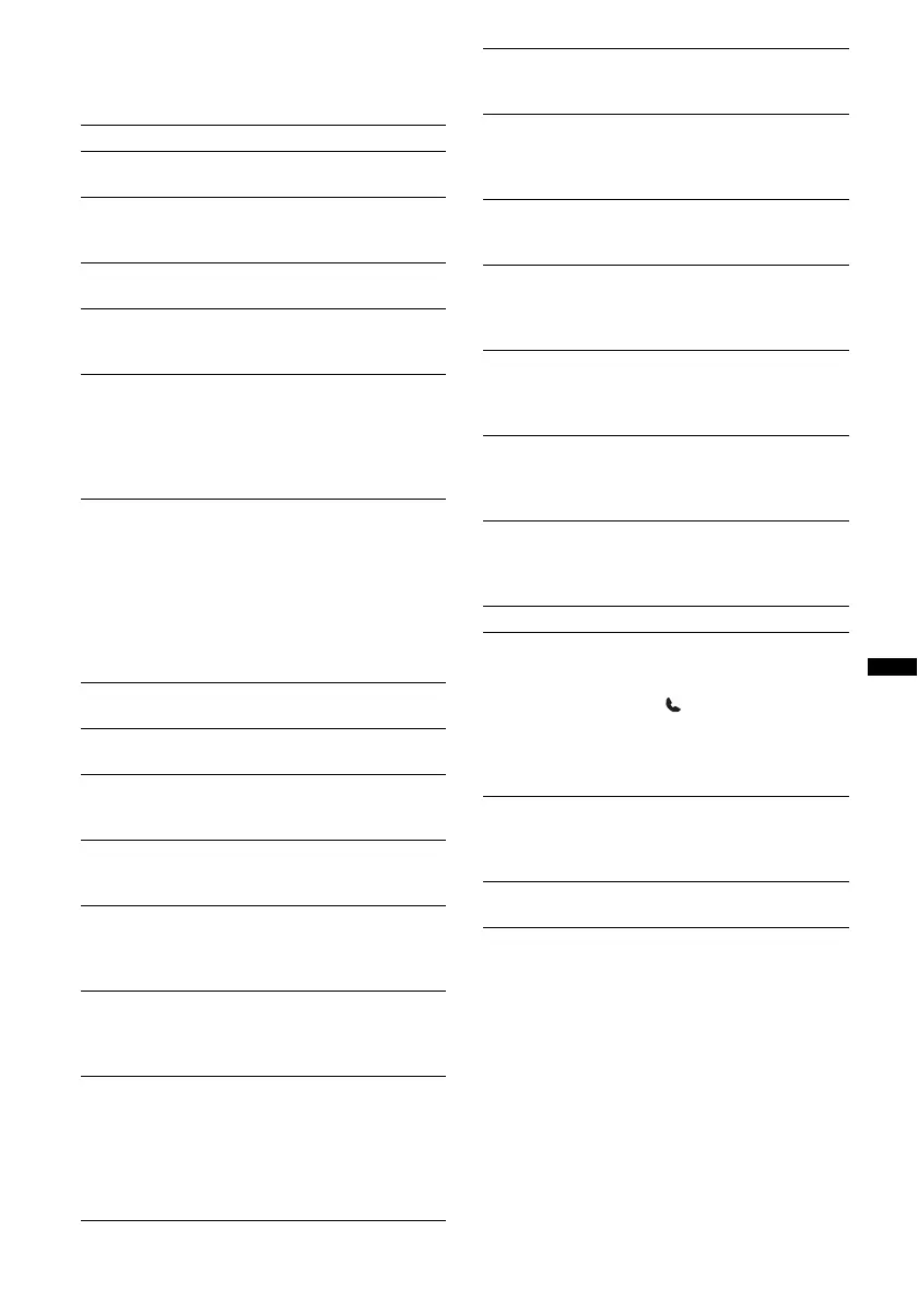 Page #71 background image