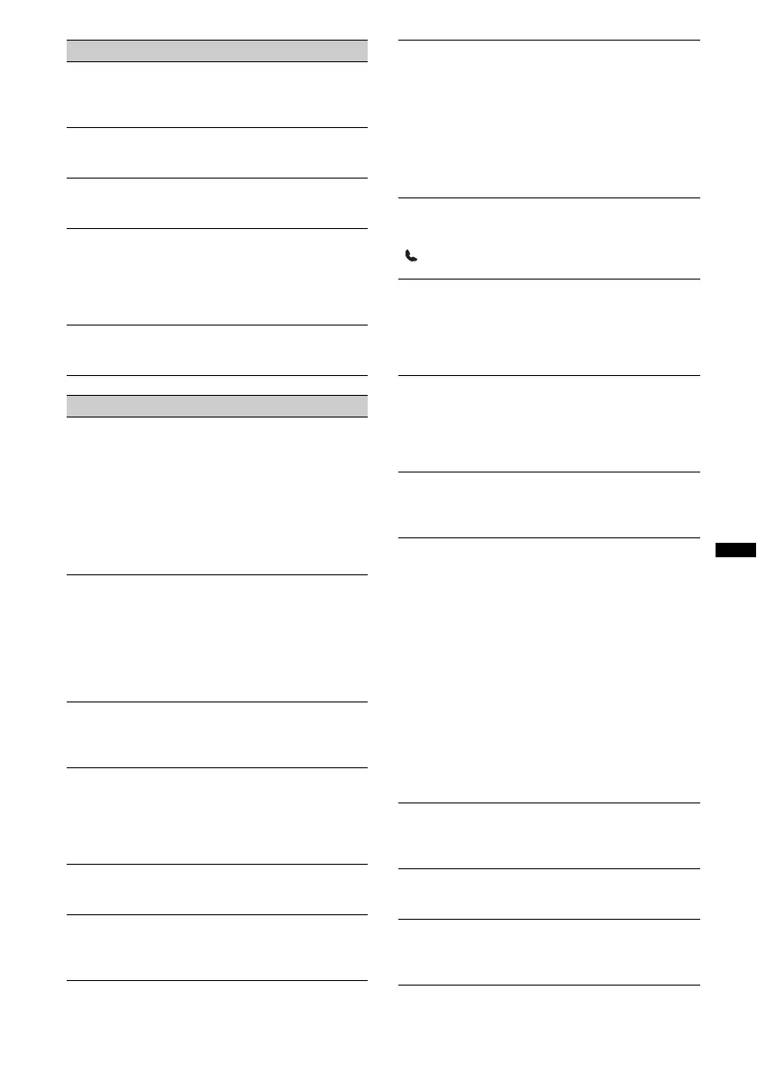 Page #79 background image