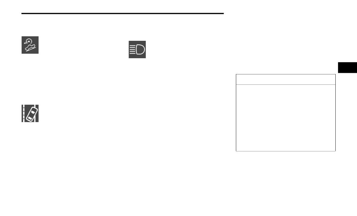 Page #139 background image