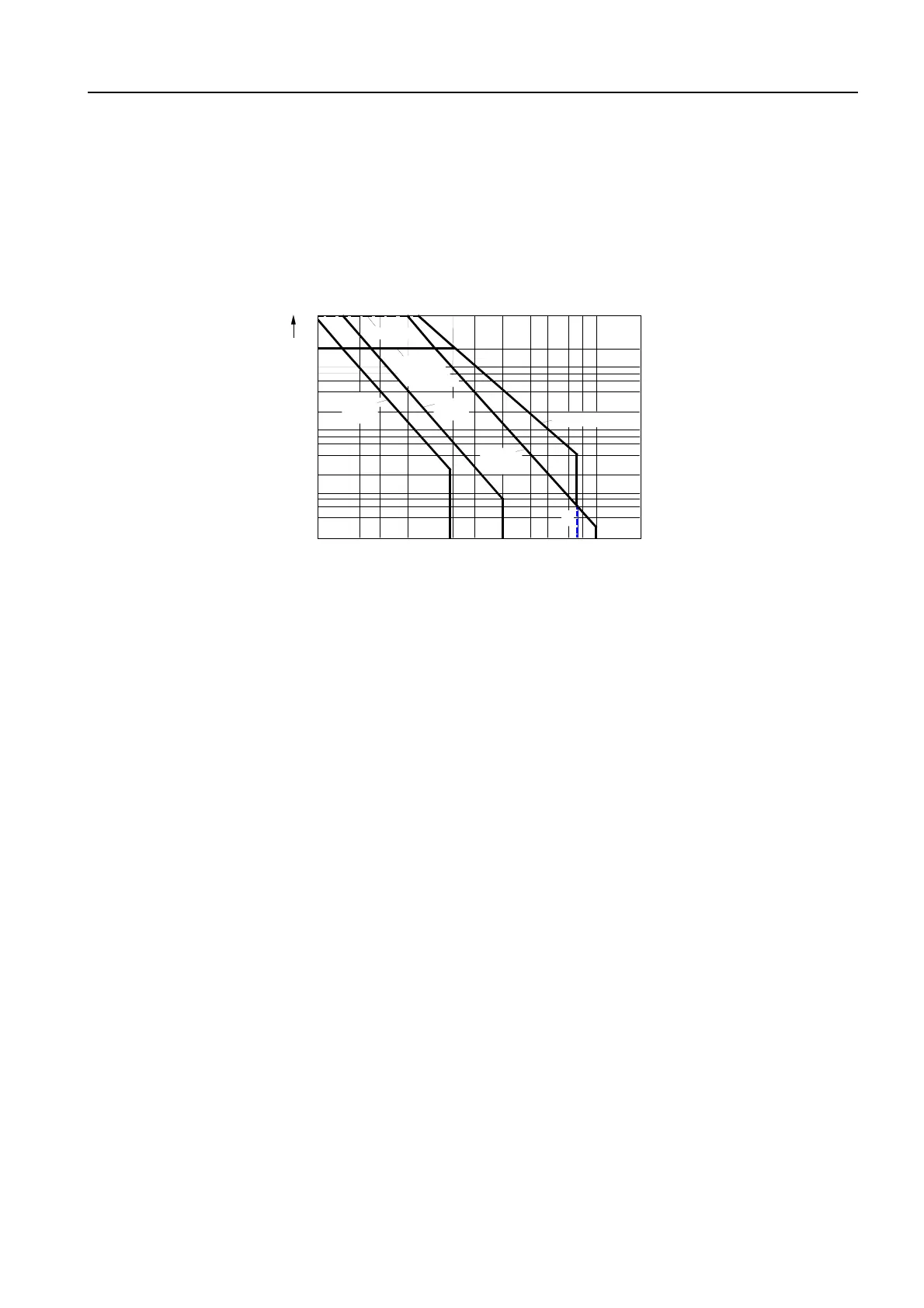 Page #127 background image