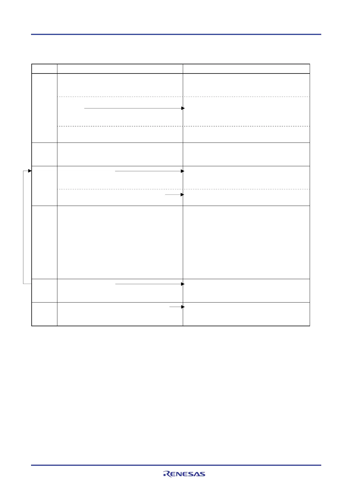 Page #421 background image