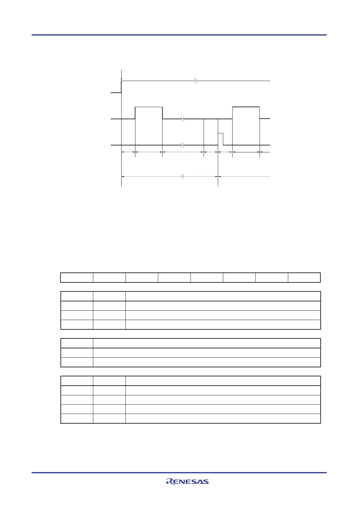 Page #511 background image