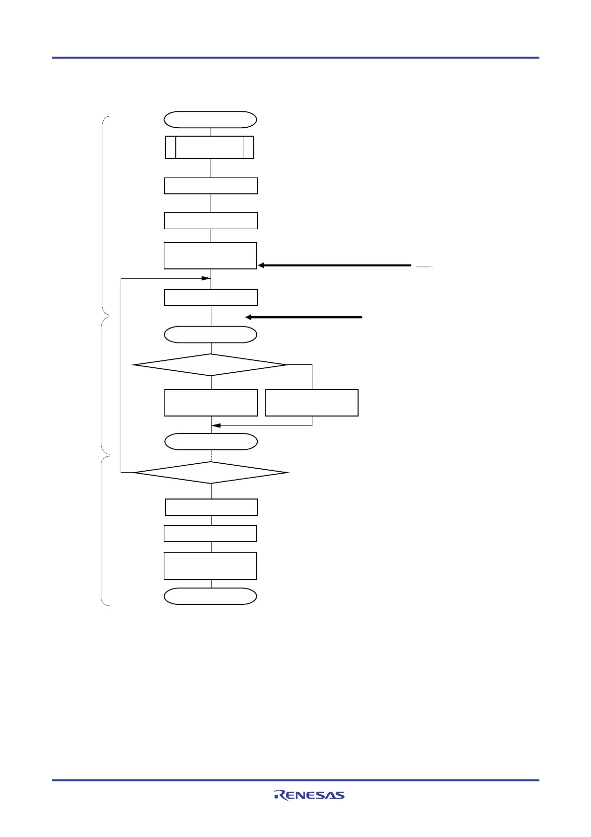 Page #603 background image