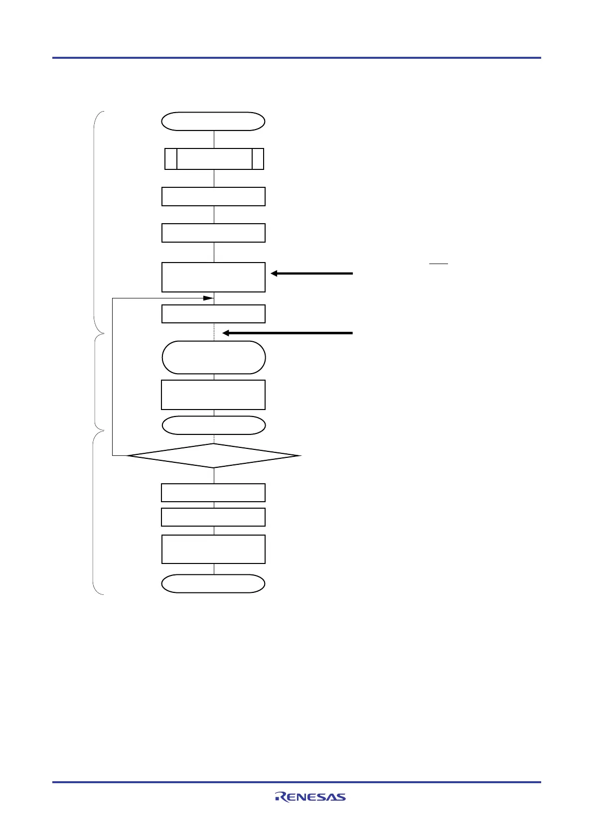 Page #612 background image