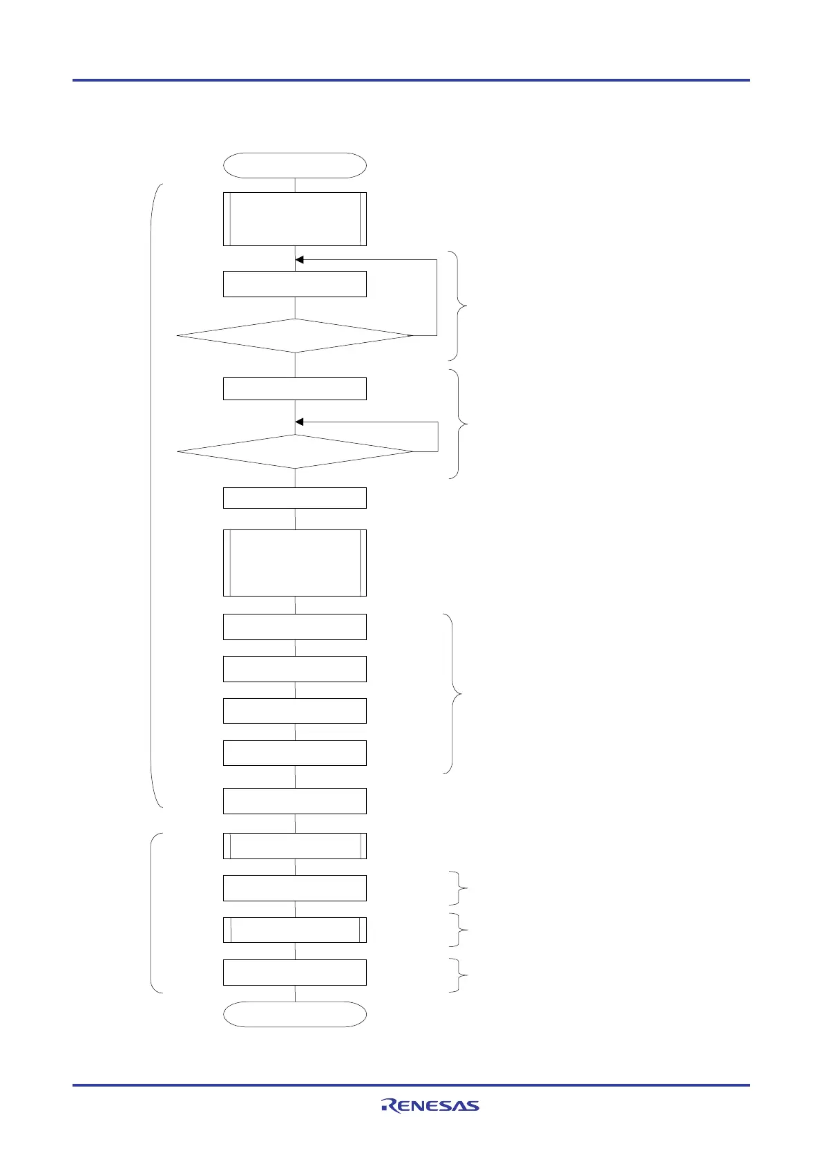 Page #695 background image