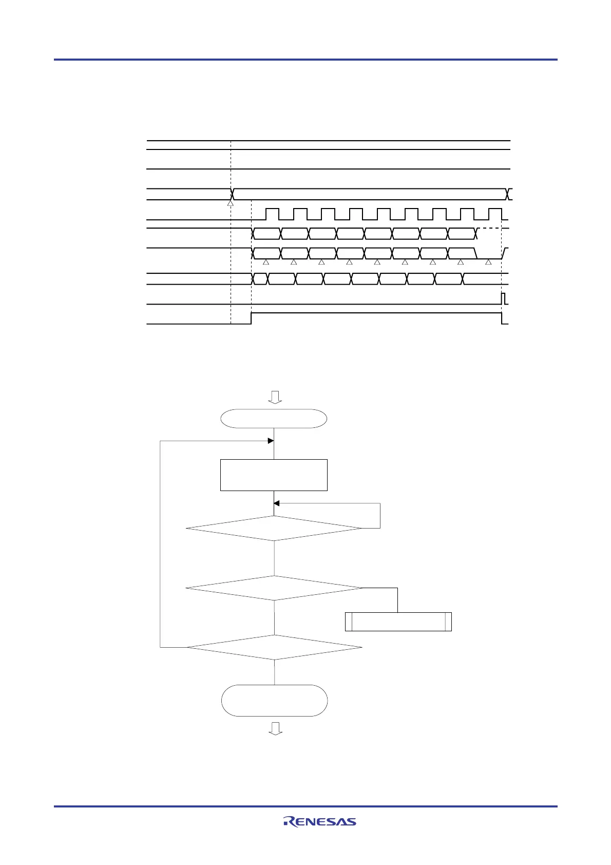 Page #708 background image