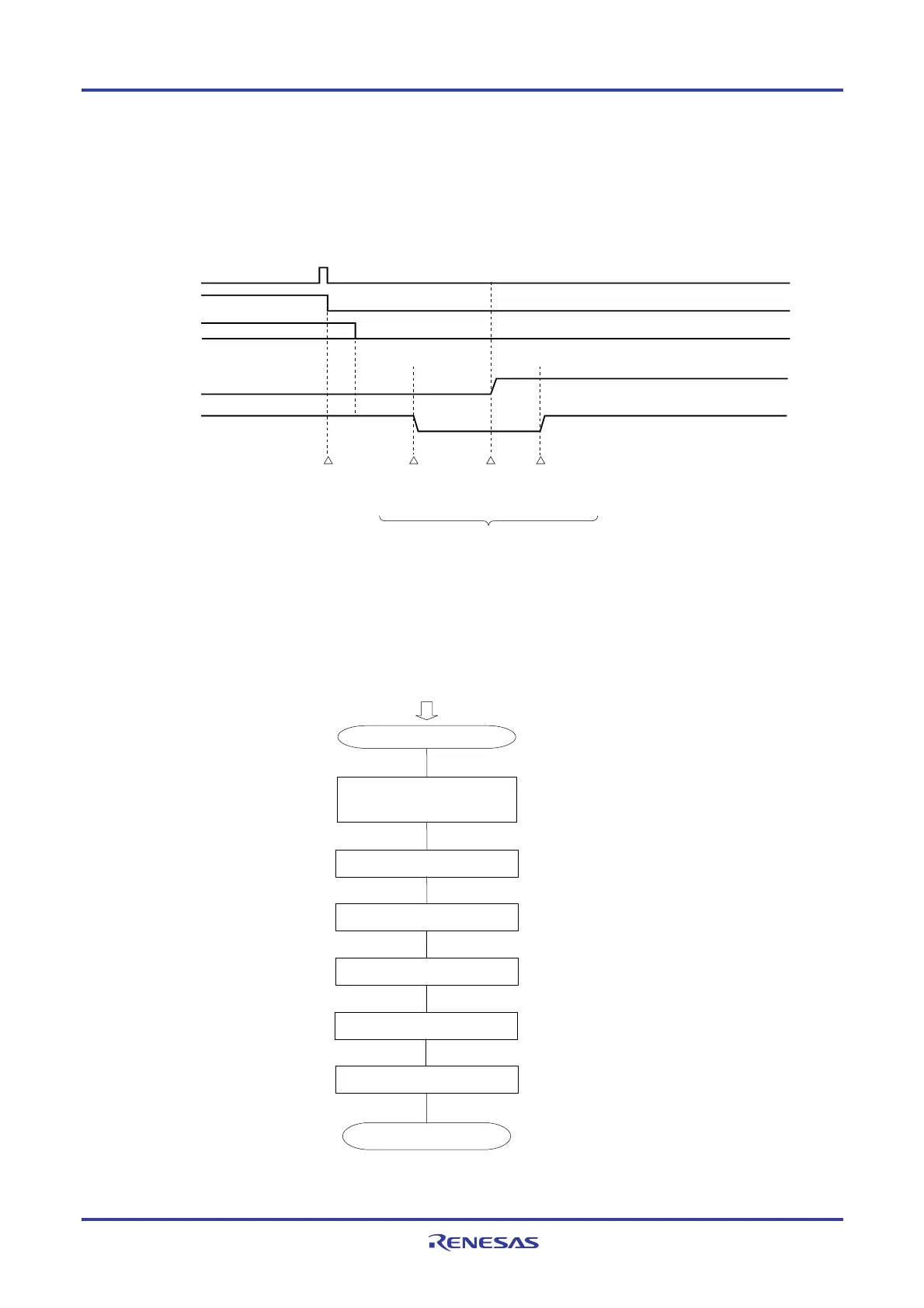 Page #714 background image