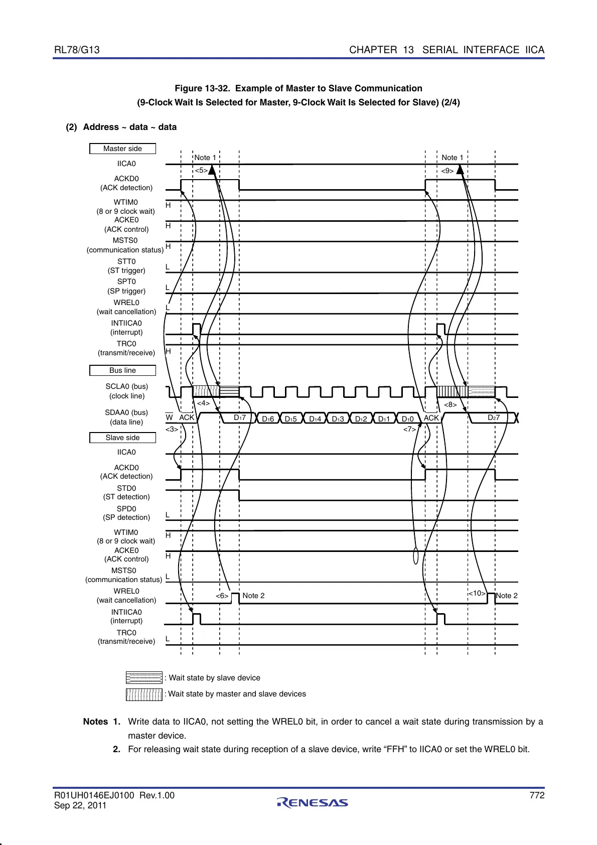 Page #791 background image