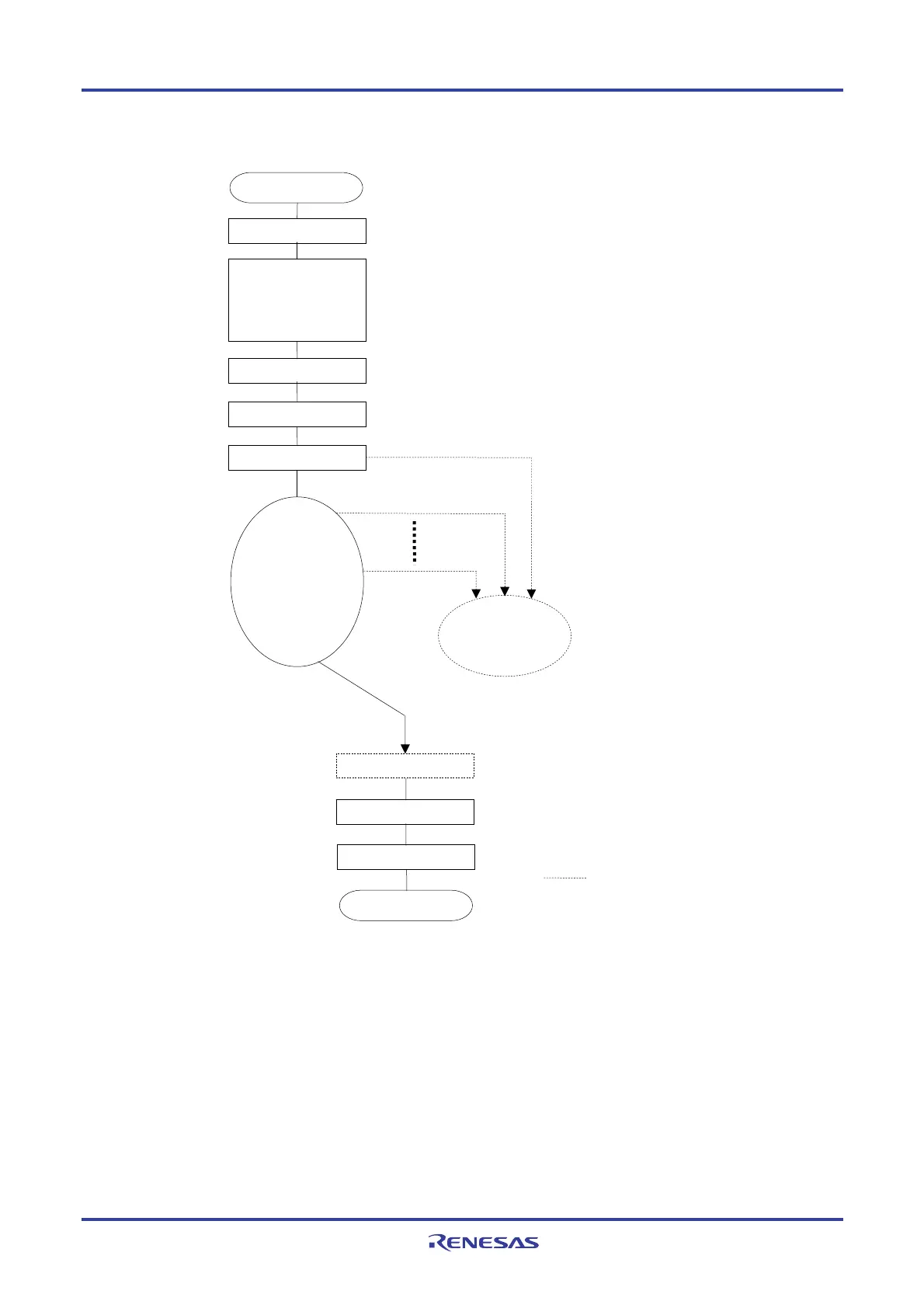 Page #831 background image