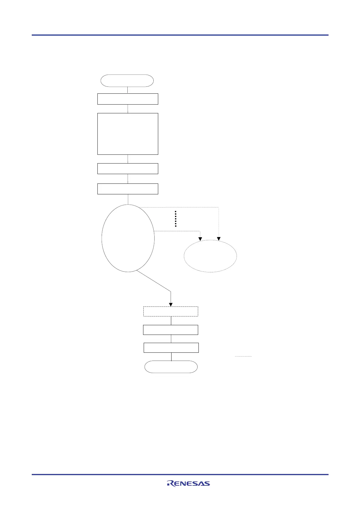 Page #833 background image
