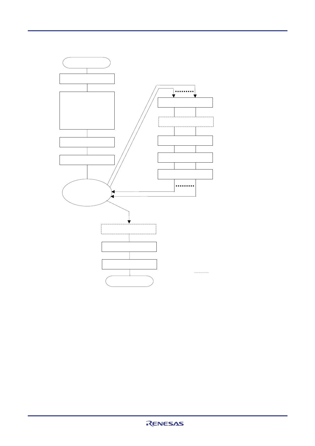 Page #835 background image