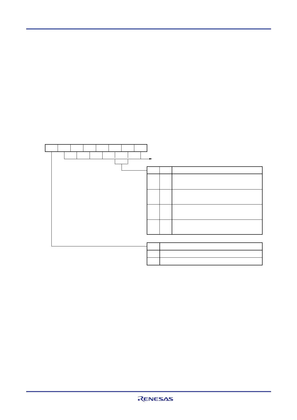 Page #860 background image