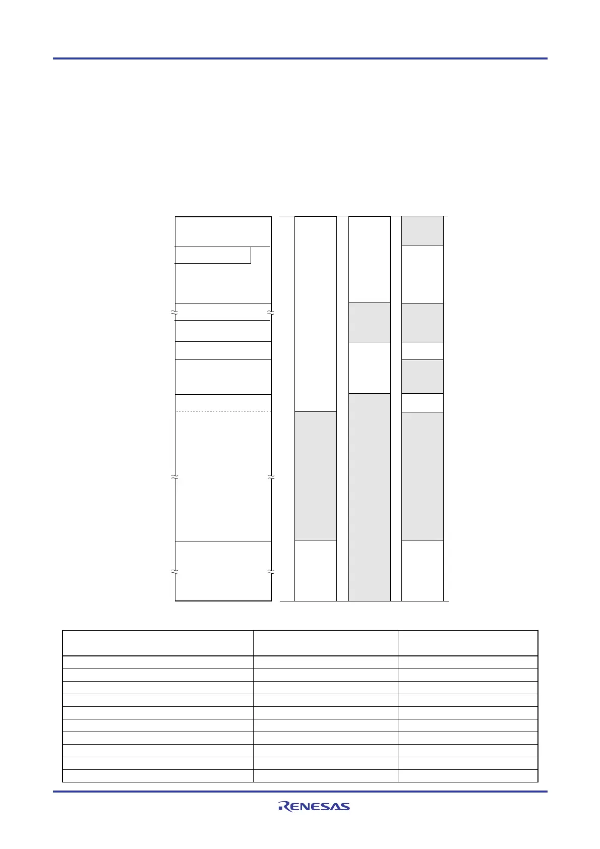 Page #931 background image