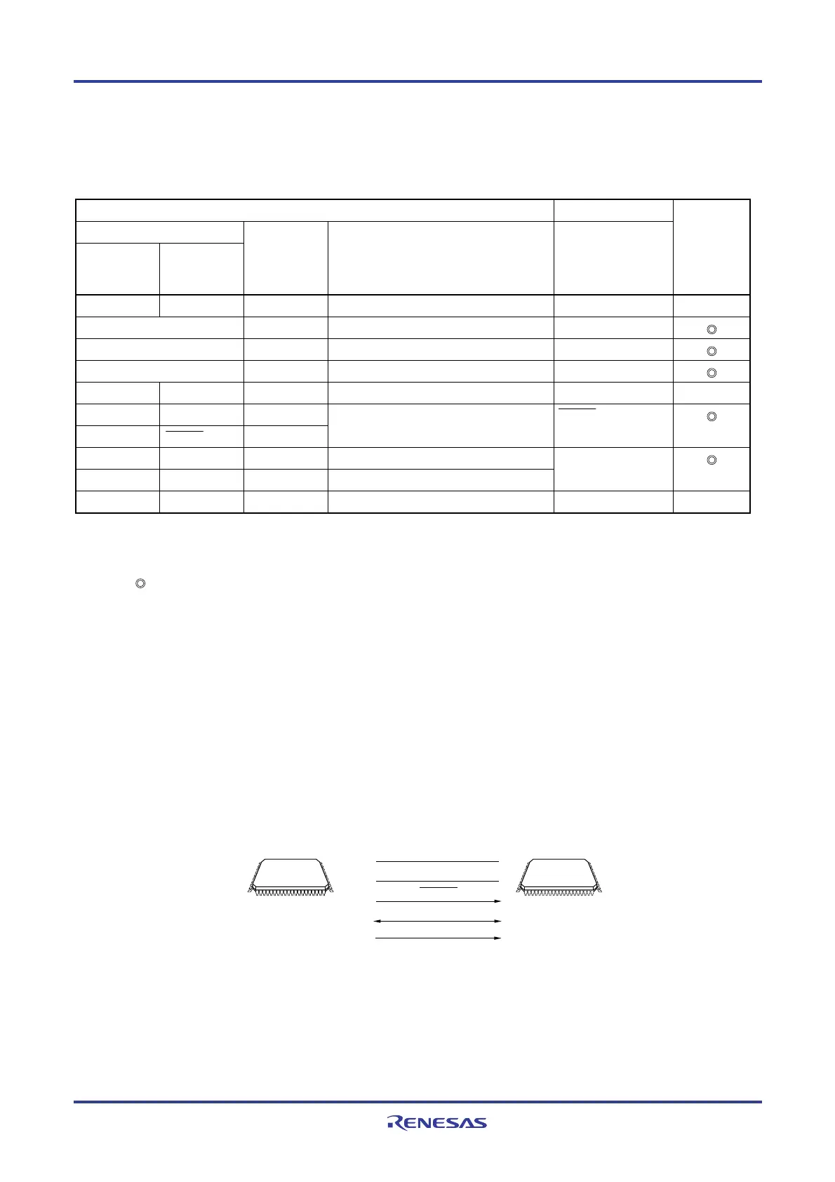 Page #952 background image