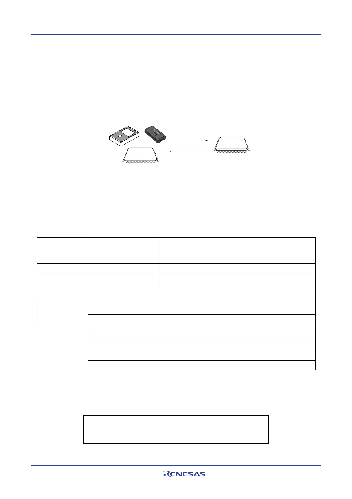 Page #962 background image
