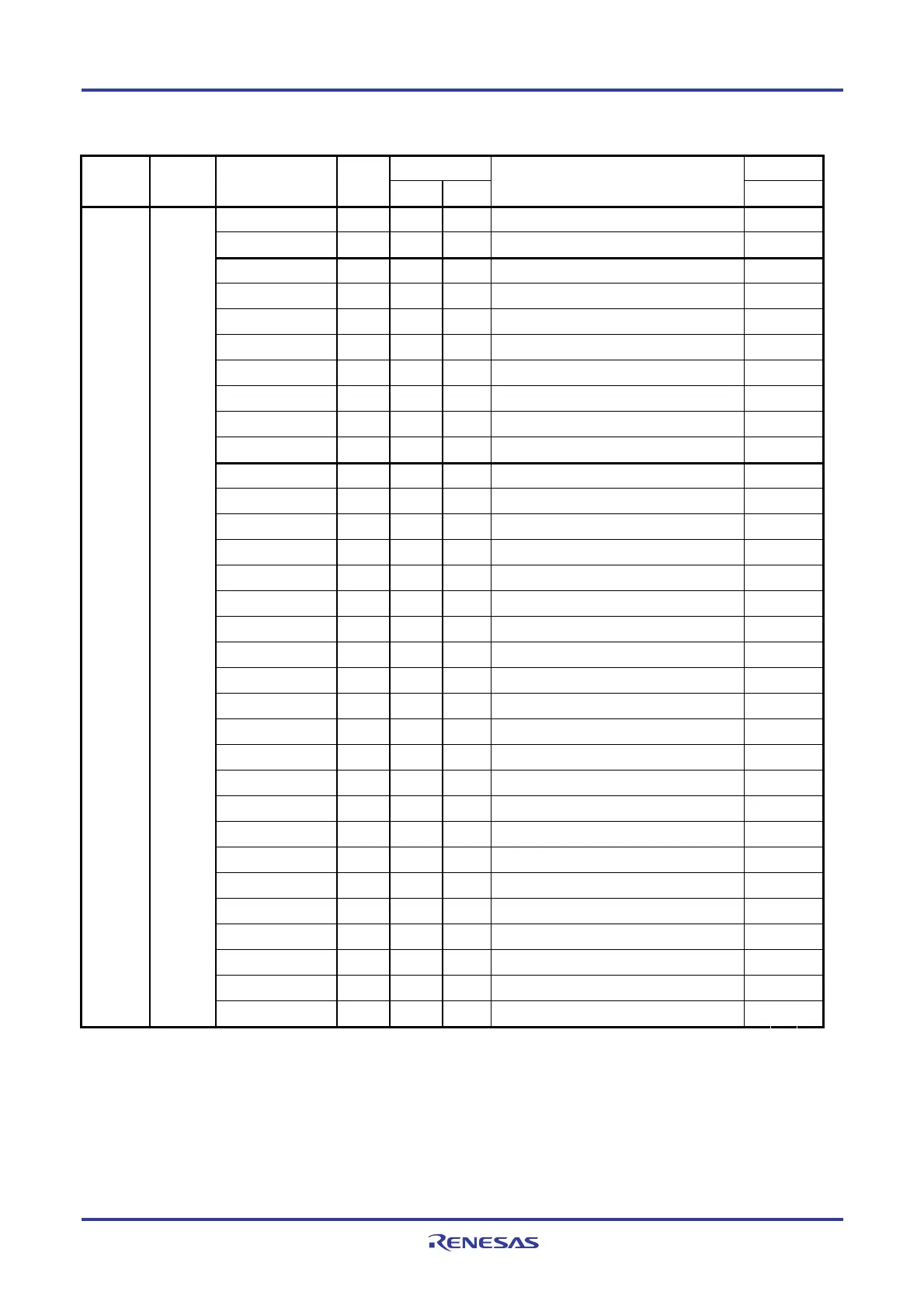 Page #982 background image